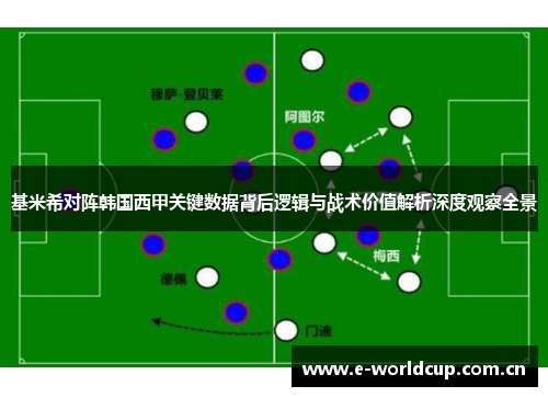 基米希对阵韩国西甲关键数据背后逻辑与战术价值解析深度观察全景